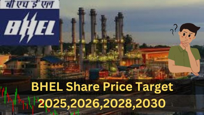 BHEL Share Price Target 2025,2026,2028,2030