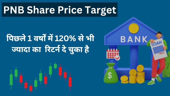 PNB Share Price Target 2025,2026,2028,2030,2035,2040