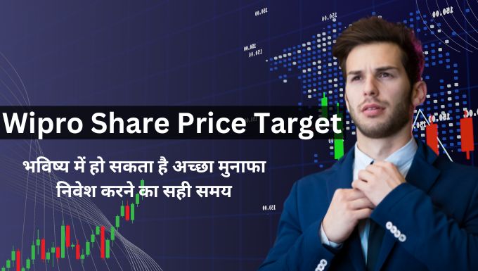 Wipro Share Price Target 2025,2026,2028,2030,2035