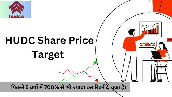 HUDC Share Price Target 2025,2026,2028,2030