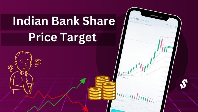 Indian Bank Share Price Target 2025,2026,2028,2030