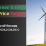 Adani Green Energy Share Price Target