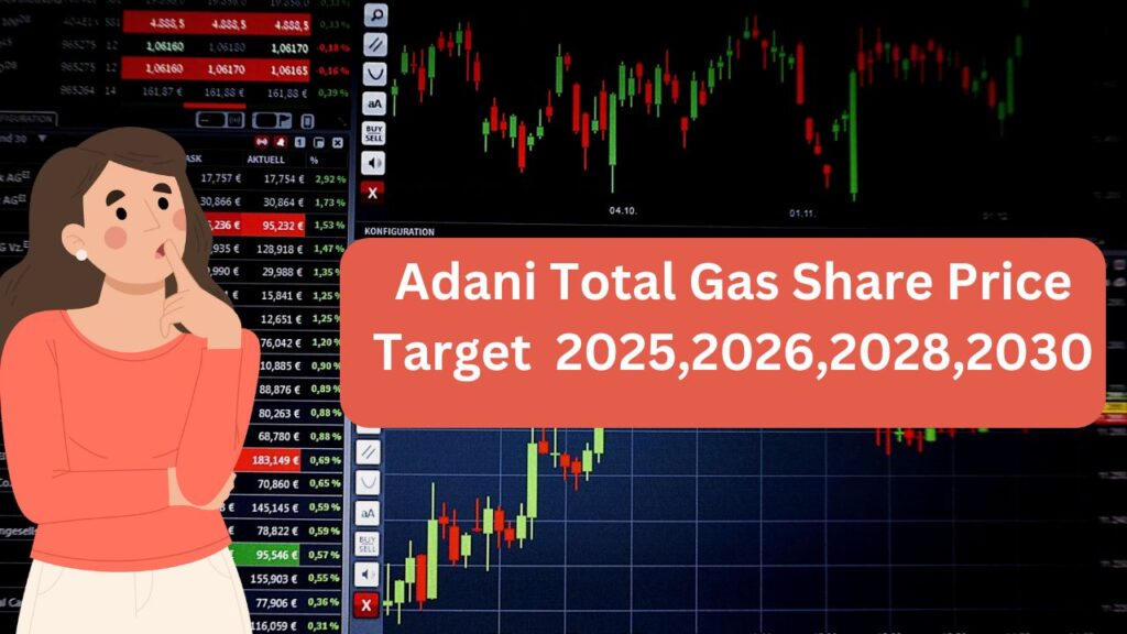 Adani Total Gas Share Price Target| अदानी टोटल गैस शेयर प्राइस टारगेट 2025,2026,2028,2030