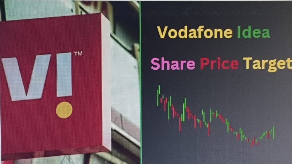 Vodafone Idea Share Price Target 2025,2026,2028,2030